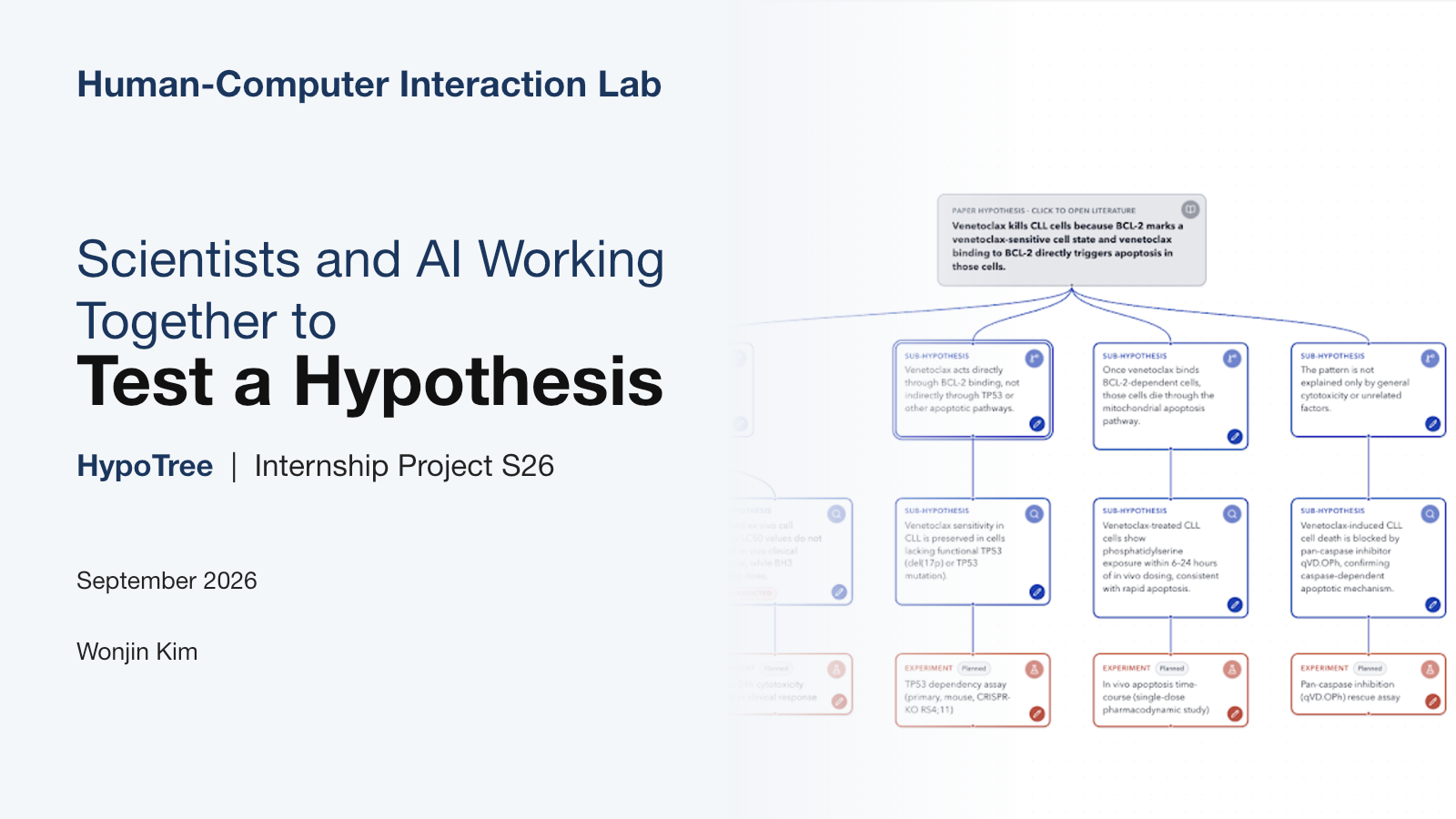 Title slide for the HypoTree presentation